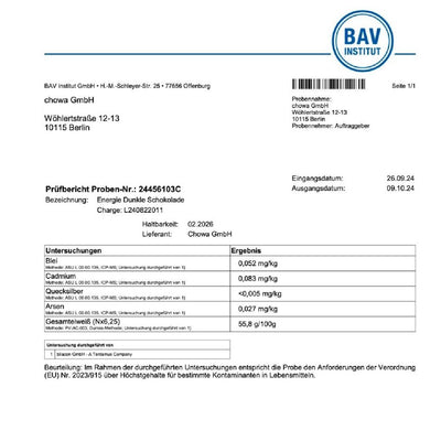 energie schokolade pruefbericht