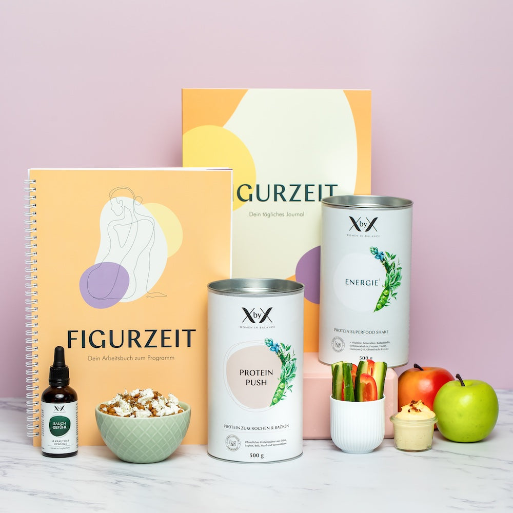 XbyX Figurzeit Programm Abnehmen in den Wechseljahren gesund ohne Jojo-Effekt mit Energie