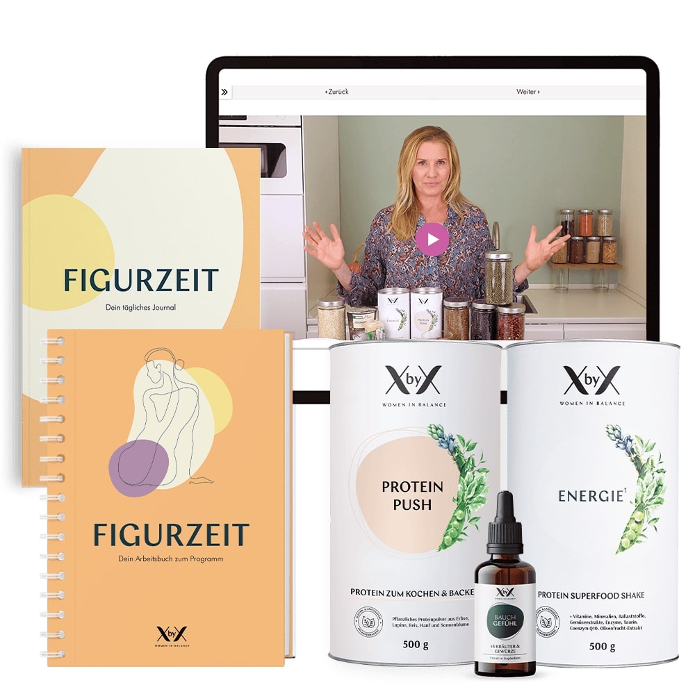 XbyX Figurzeit Programm Abnehmen in den Wechseljahren gesund ohne Jojo-Effekt mit Energie