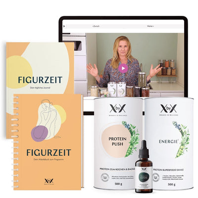 XbyX Figurzeit Programm Abnehmen in den Wechseljahren gesund ohne Jojo-Effekt mit Energie
