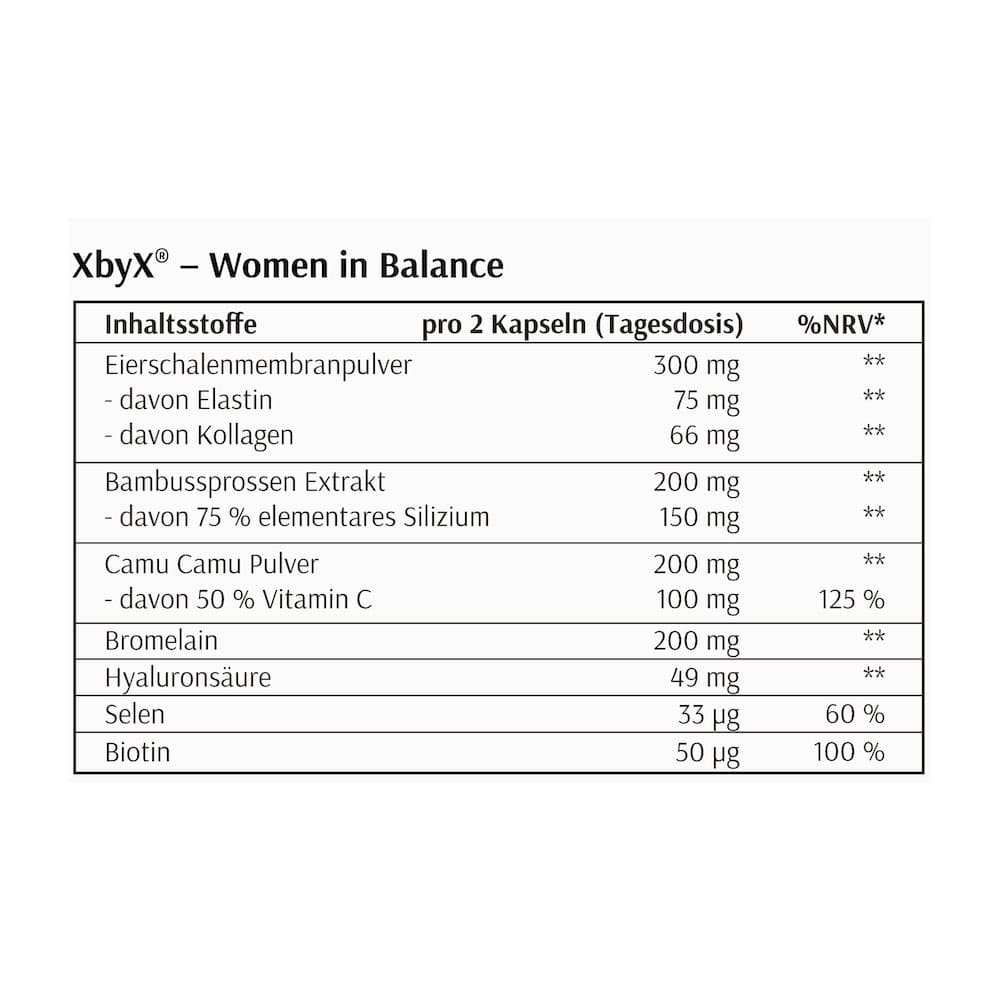Kollagen Kick Kapseln