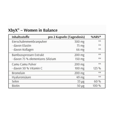 Kollagen Kick Kapseln