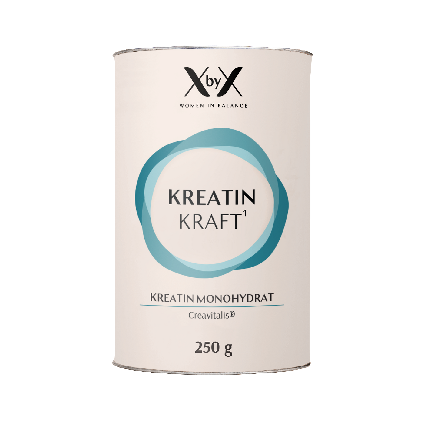 Kreatin Kraft
