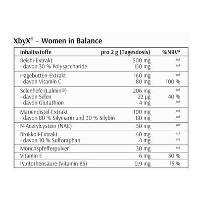 Peri Balance Kapseln