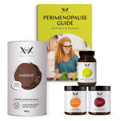 Perimenopause Set