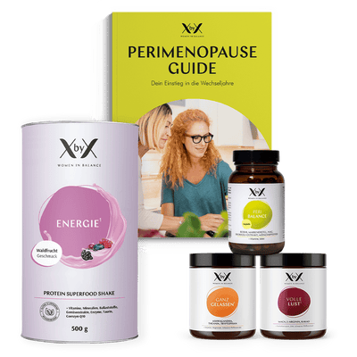Perimenopause Set