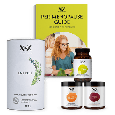 Perimenopause Set