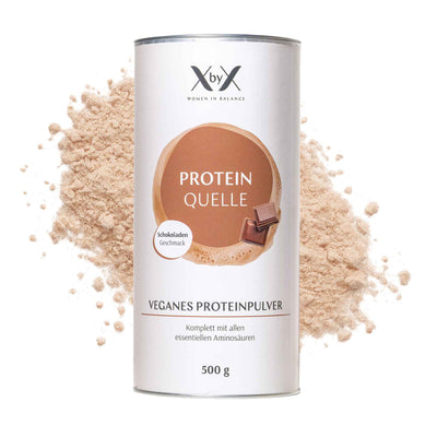 Protein Quelle Schokolade