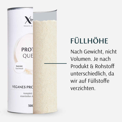 Protein Quelle Neutral