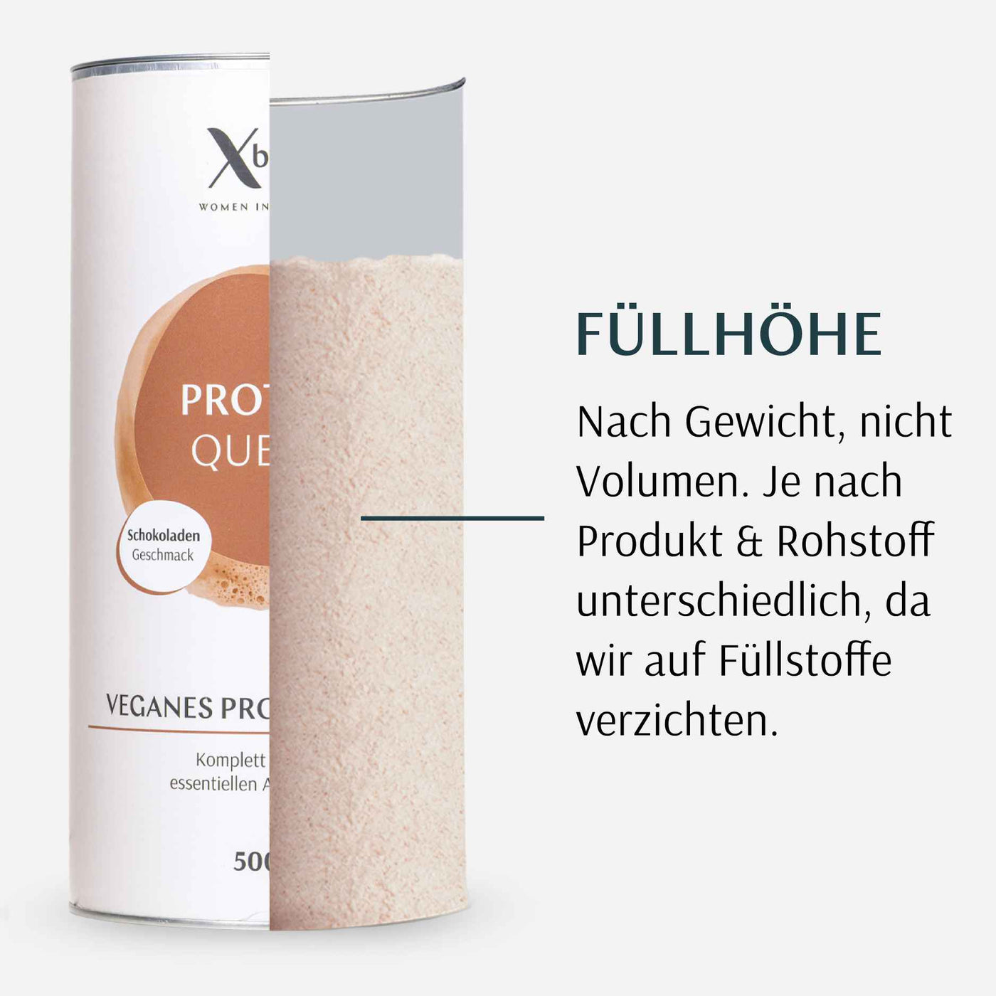 Protein Quelle Schokolade