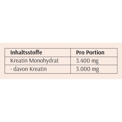 KREATIN KRAFT