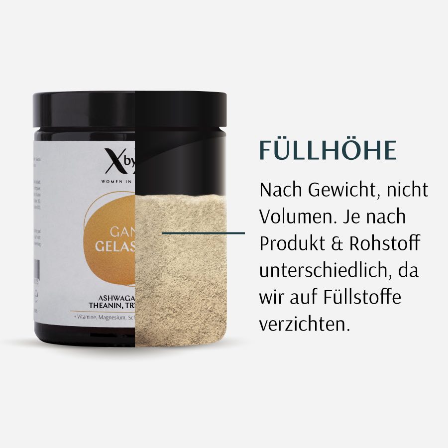 XbyX Ganz Gelassen Füllhöhe