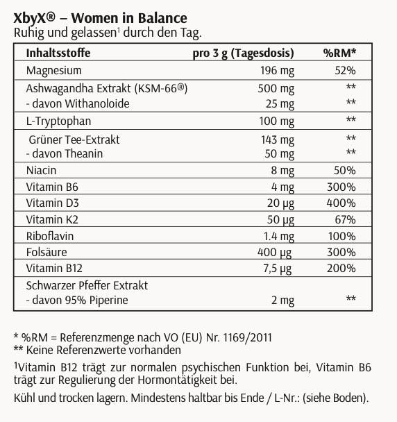 ganz gelassen inhaltsstoffe