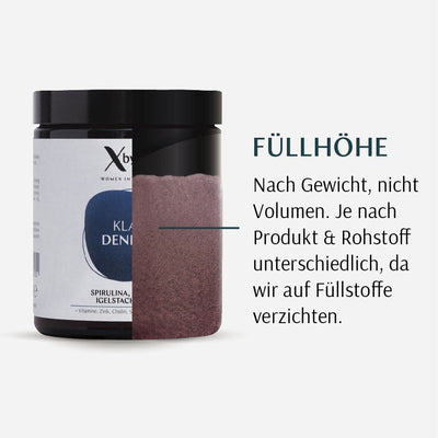 XbyX Klar Denken Füllhöhe