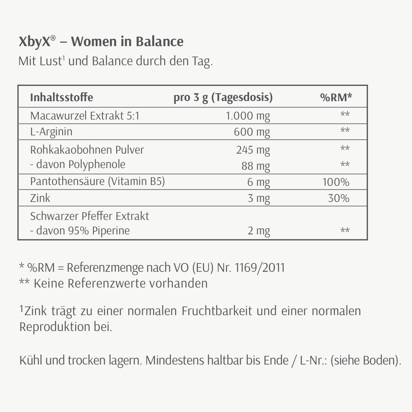 XbyX Volle Lust Maca Libido Wechseljahre Inhaltsstoffe