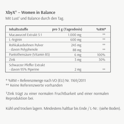 XbyX Volle Lust Maca Libido Wechseljahre Inhaltsstoffe