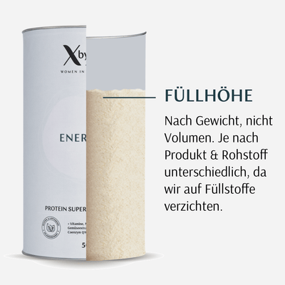 XbyX Energie Füllhöhe